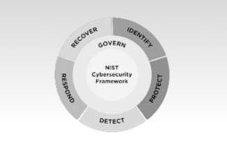 NIST CSF 2.0 Govern and What it Means for Cyber GRC